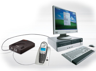 voip call system