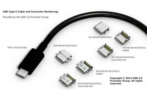 reversible USB
